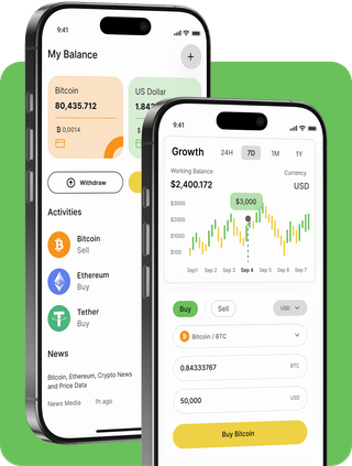 PrimeAura trading platform with live market data