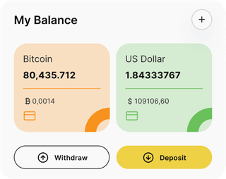 PrimeAura automated trading solution — dashboard overview